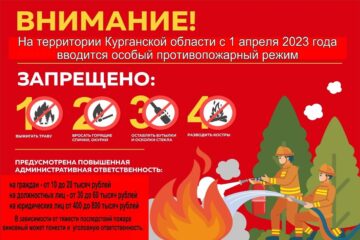 Правила пожарной безопасности.